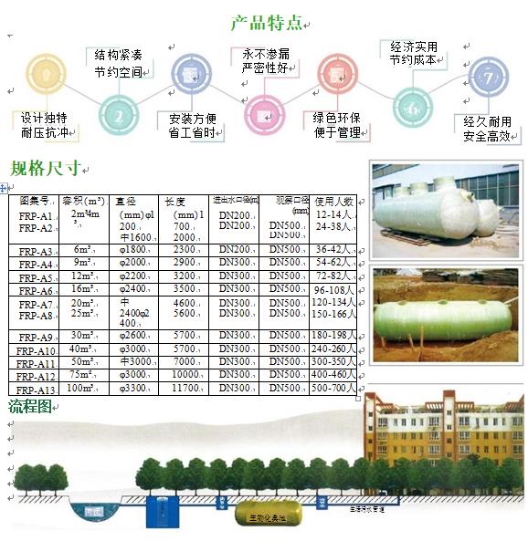 桃源玻璃钢化粪池