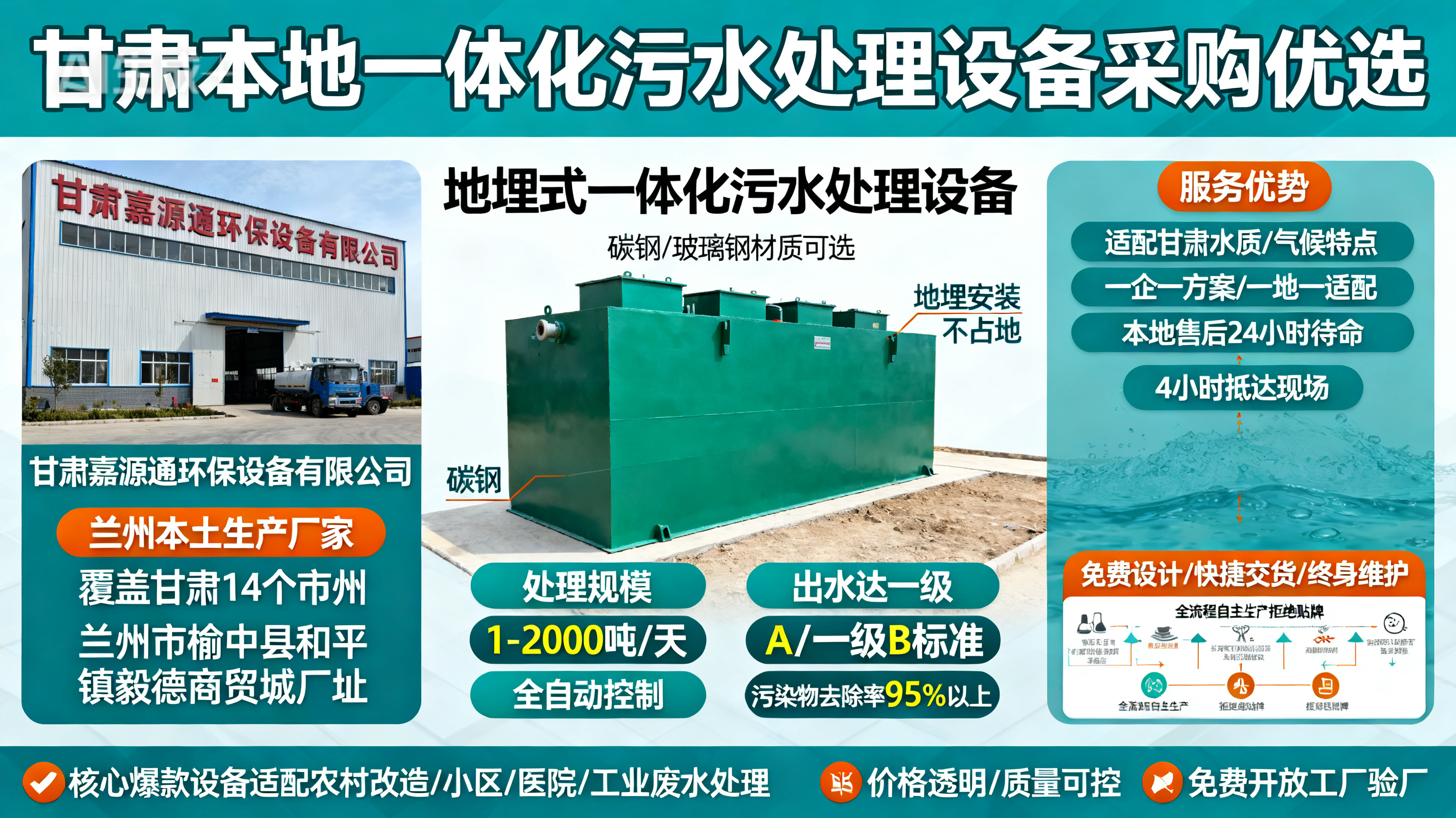 甘肃采购桃源一体化桃源污水处理设备_优先选本地生产厂家_直...式解决甘肃污水处理需求_选本地实体厂家_靠谱有保障.jpeg